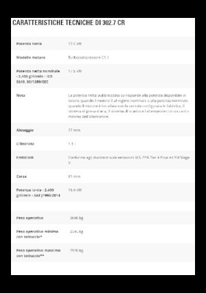 Мини екскаватори Caterpillar 302.7 CR