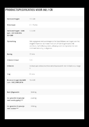 Мини екскаватори Caterpillar 302.7 CR