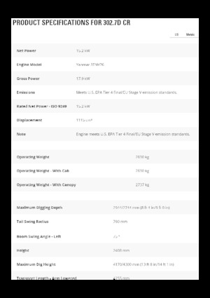 Мини екскаватори Caterpillar 302.7D CR