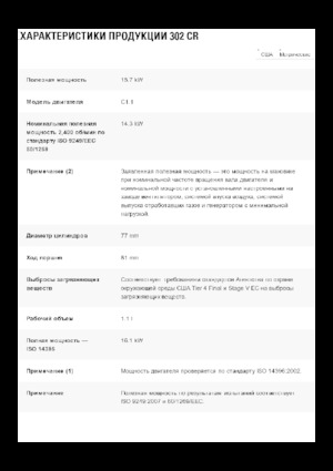 Мини екскаватори Caterpillar 302 CR