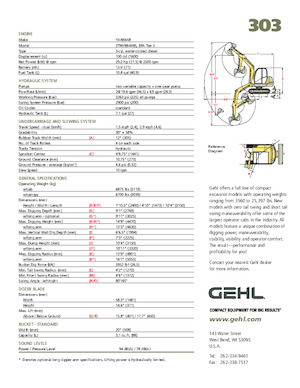 Мини екскаватори Gehl 303