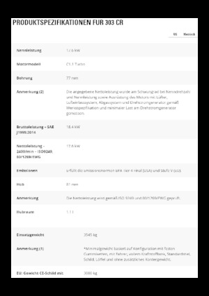 Мини екскаватори Caterpillar 303 CR