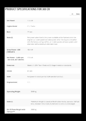 Мини екскаватори Caterpillar 303 CR