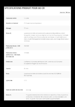 Мини екскаватори Caterpillar 303 CR