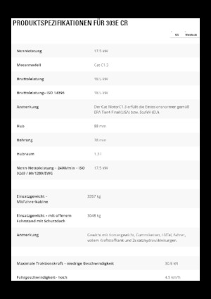 Мини екскаватори Caterpillar 303E CR