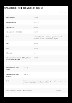 Мини екскаватори Caterpillar 303E CR