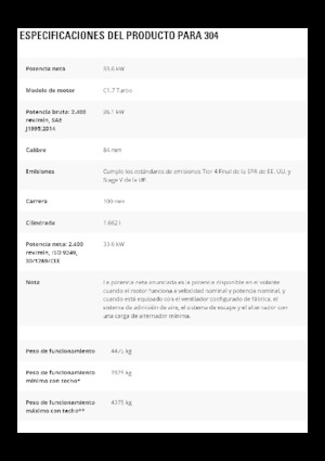 Мини екскаватори Caterpillar 304