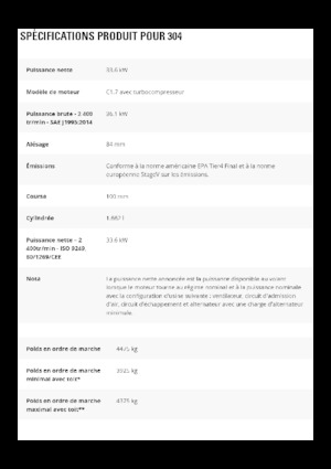 Мини екскаватори Caterpillar 304