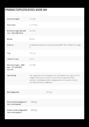 Мини екскаватори Caterpillar 304