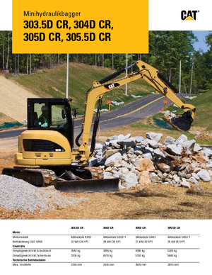 Мини екскаватори Caterpillar 303.5D CR