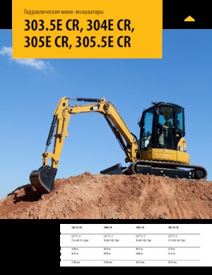 Мини екскаватори Caterpillar 305E CR