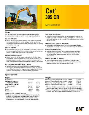 Мини екскаватори Caterpillar 305 CR