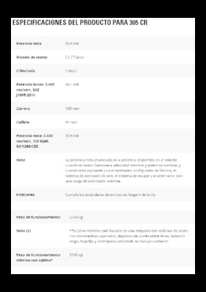 Мини екскаватори Caterpillar 305 CR