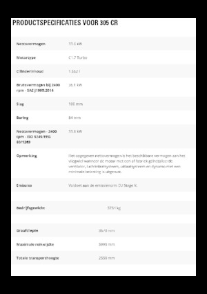 Мини екскаватори Caterpillar 305 CR