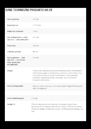 Мини екскаватори Caterpillar 305 CR