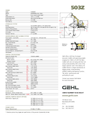 Мини екскаватори Gehl 503Z