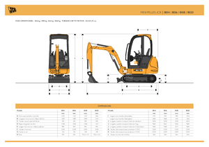 Мини екскаватори JCB 8018 CTS