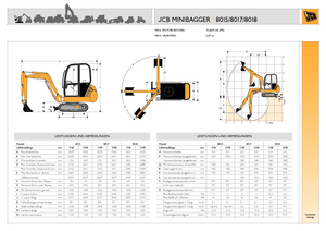 Мини екскаватори JCB 8018