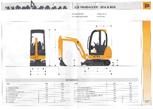 Мини екскаватори JCB 8016