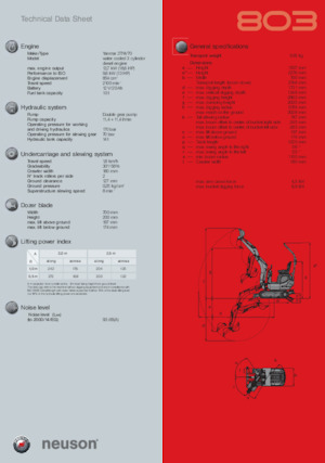 Мини екскаватори Neuson 803