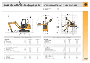 Мини екскаватори JCB 803 Plus