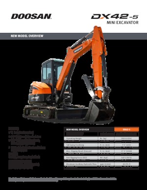 Мини екскаватори Doosan DX42-5