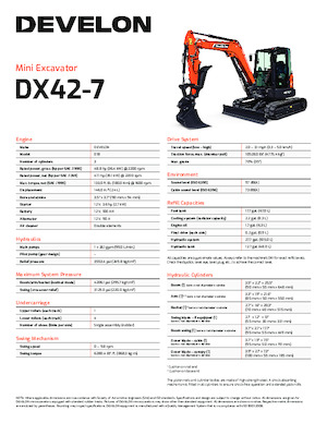 Мини екскаватори Develon DX42-7