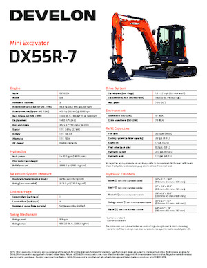 Мини екскаватори Develon DX55R-7