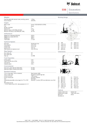 Мини екскаватори Bobcat E08