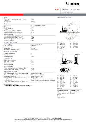 Мини екскаватори Bobcat E08