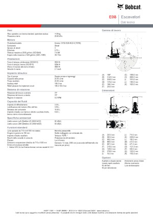 Мини екскаватори Bobcat E08