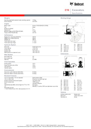 Мини екскаватори Bobcat E10