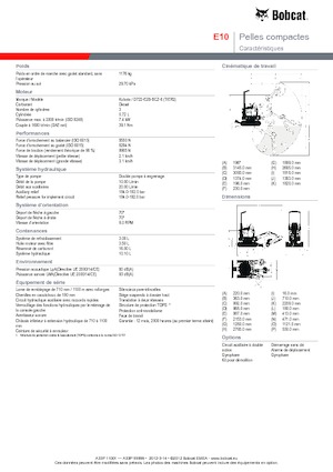 Мини екскаватори Bobcat E10