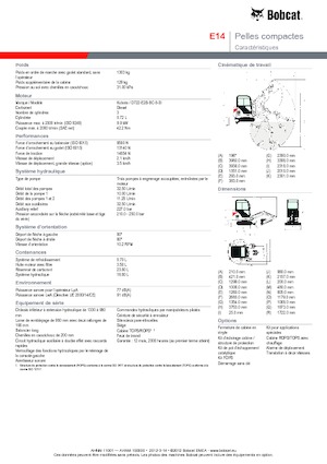 Мини екскаватори Bobcat E 14