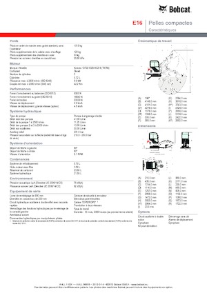 Мини екскаватори Bobcat E 16