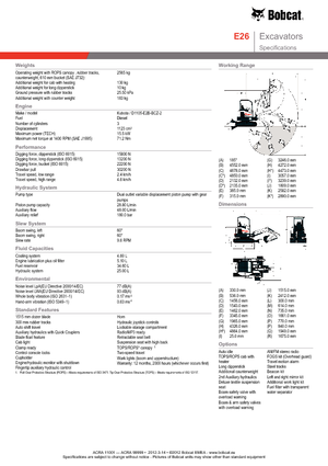 Мини екскаватори Bobcat E26