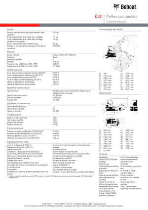 Мини екскаватори Bobcat E32