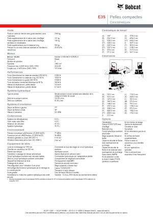 Мини екскаватори Bobcat E35
