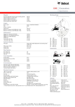 Мини екскаватори Bobcat E45