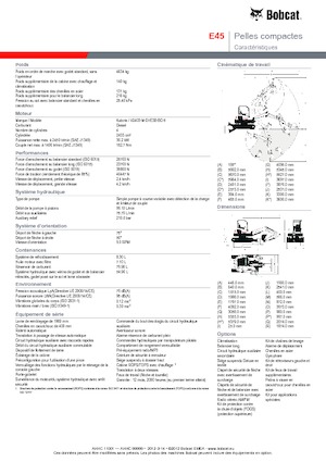Мини екскаватори Bobcat E45