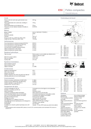 Мини екскаватори Bobcat E50z