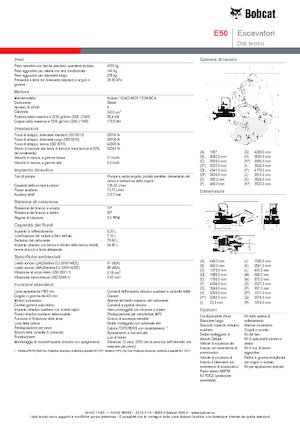 Мини екскаватори Bobcat E50z