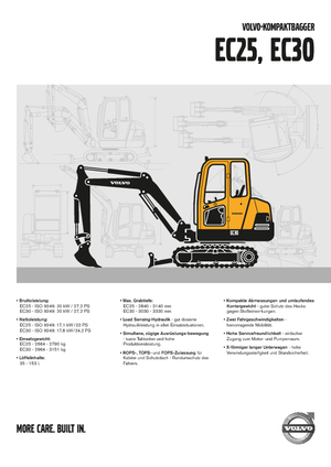 Мини екскаватори Volvo EC30