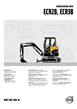 Мини екскаватори Volvo ECR28
