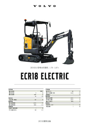 Мини екскаватори Volvo ECR18 ELECTRIC