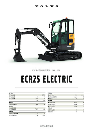 Мини екскаватори Volvo ECR25 ELECTRIC