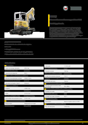 Мини екскаватори Wacker Neuson EZ25
