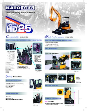 Мини екскаватори Kato HD25V4