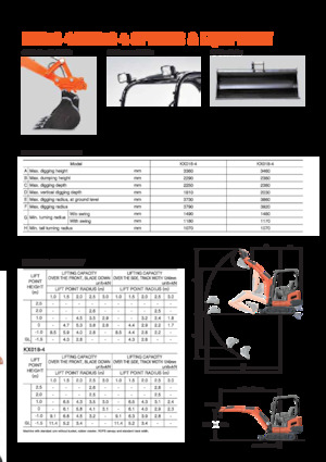 Мини екскаватори Kubota KX18-4