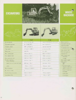 Мини екскаватори Komatsu PC02